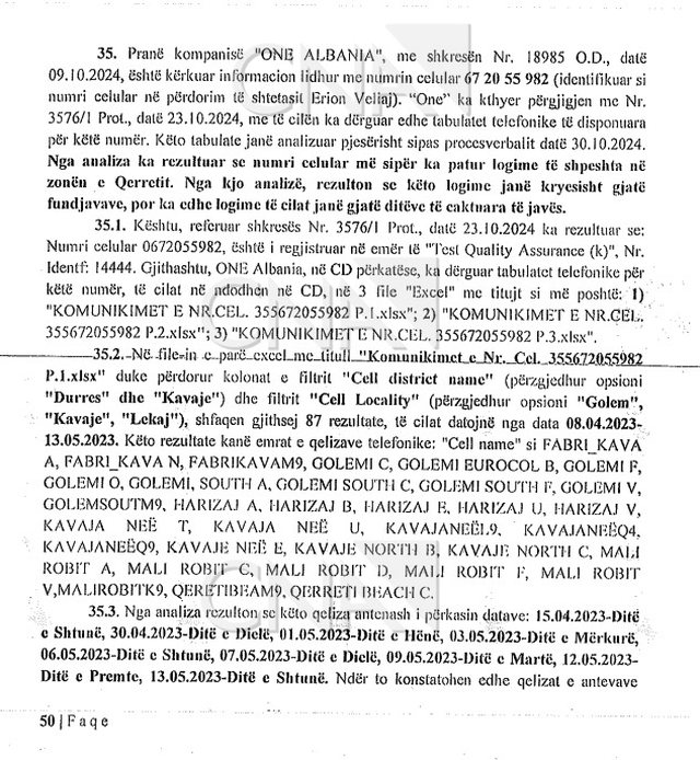 Vila e Veliajt dhe i gënjyeri Rama/ Tha se e kishte vjehrri i Erionit,
