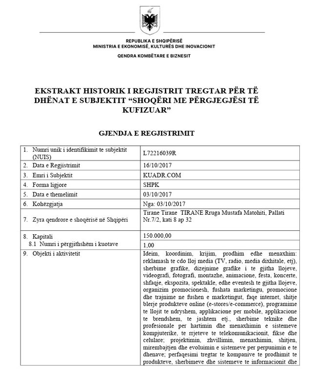 Investigimi/ Zbulohet kompania që ka marrë sipërfaqet publike nga