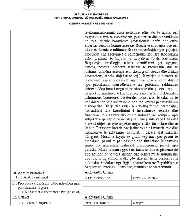 Investigimi/ Zbulohet kompania që ka marrë sipërfaqet publike nga